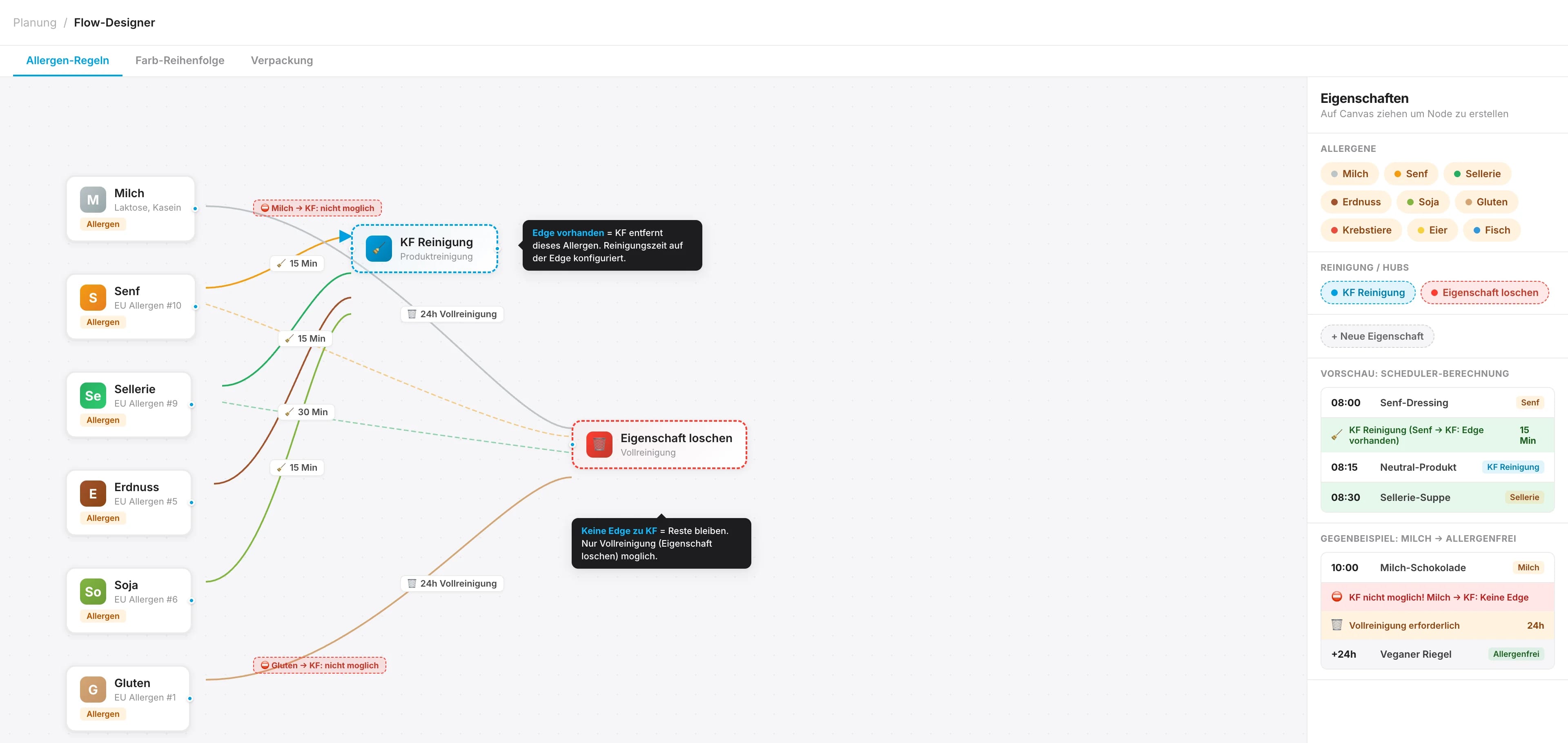 Graycon Prozess-Designer – Allergen-Regeln visuell konfigurieren