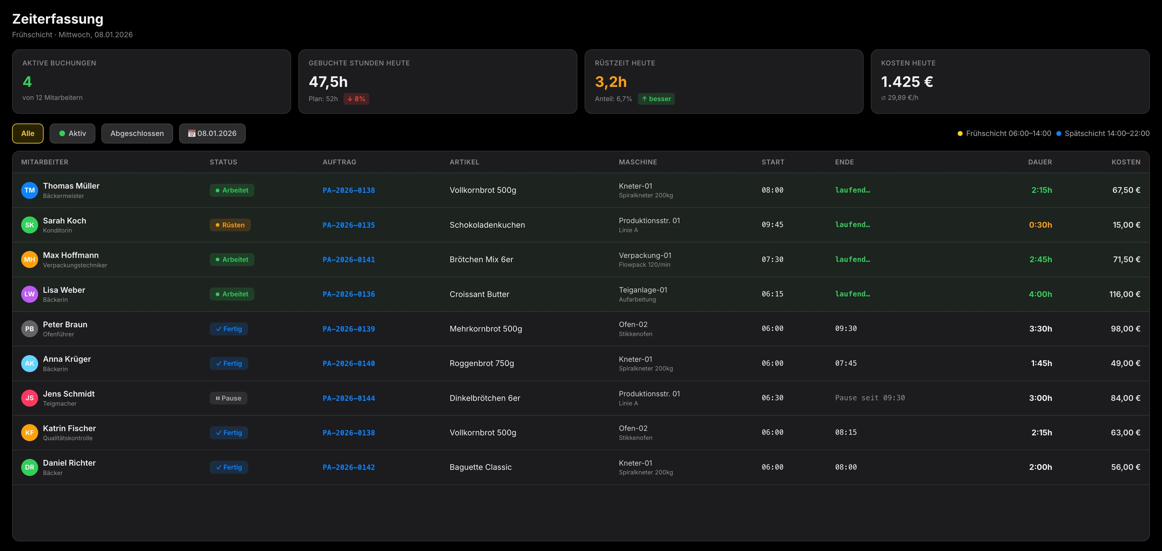Graycon Zeiterfassung – Live-Buchungen mit Kostenübersicht